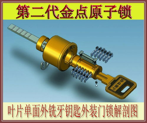 自動(dòng)感應(yīng)門與鎖店培訓(xùn)班費(fèi)用解析